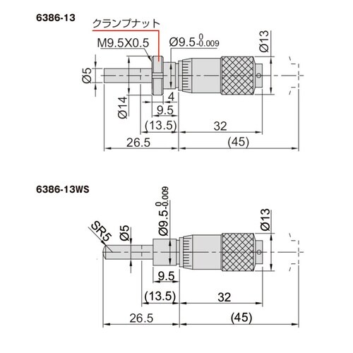スモールマイクロメータヘッド