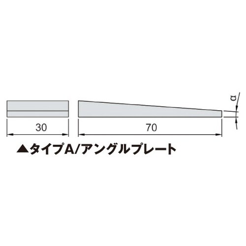 ユニバーサルアングルプレートセット