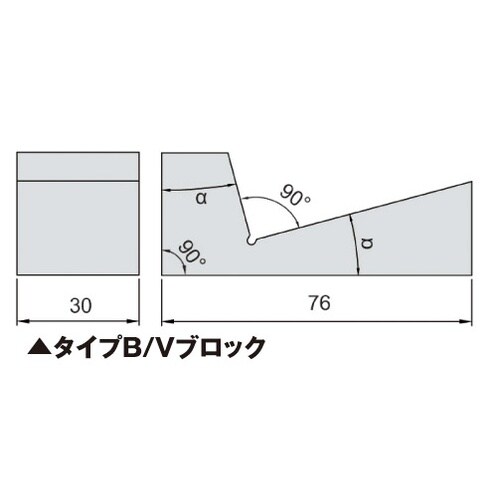 ユニバーサルアングルプレートセット