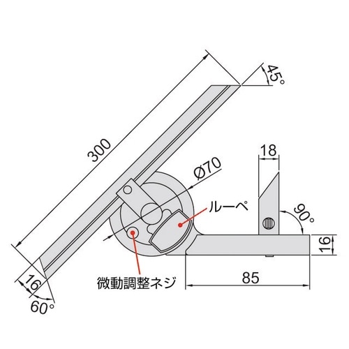 ユニバーサルプロトラクタ