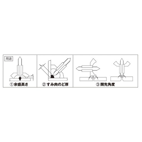 溶接ゲージ