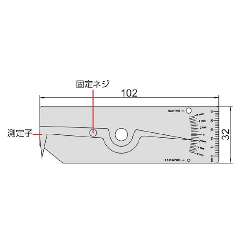 溶接ゲージ