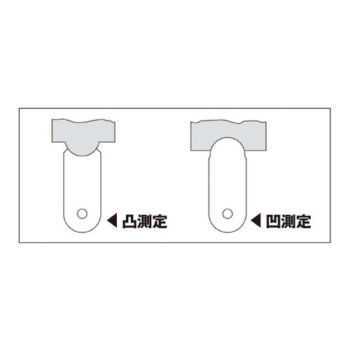 ラジアスゲージ