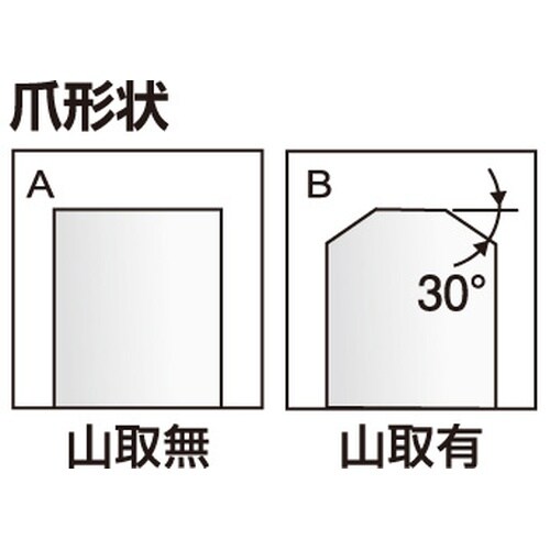 北川鉄工所スクロールチャック用アルミ生爪