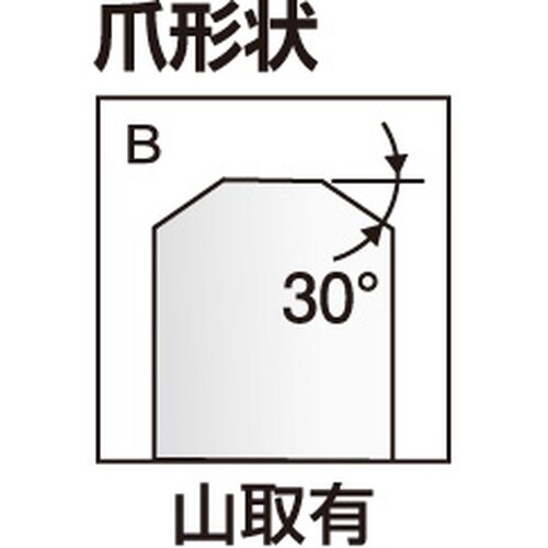 日本製鋼所(日鋼)油圧チャック用生爪 HF