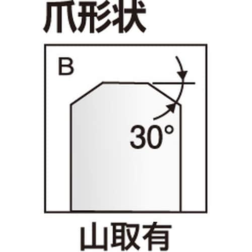 日本製鋼所(日鋼)油圧チャック用生爪 HF