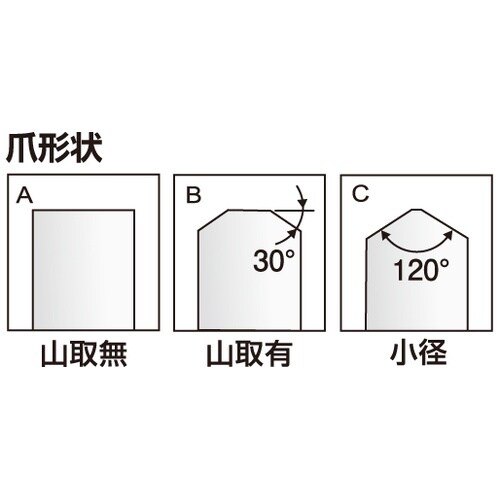 松本機械工業油圧チャック用生爪 M