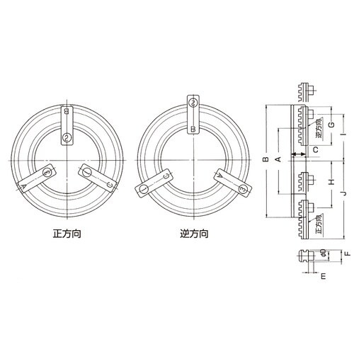 生爪成形治具(油圧・エア・スクロールチャック用)