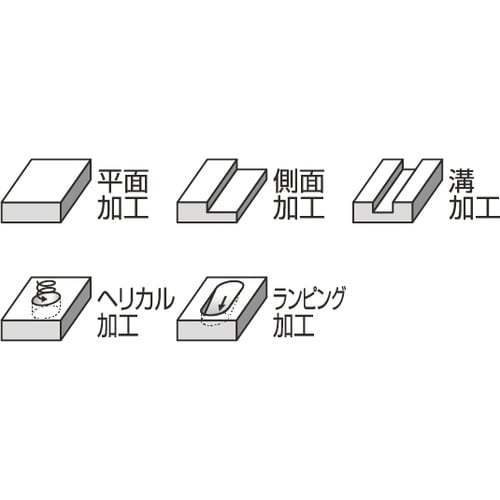 超硬エンドミル SUSファイター