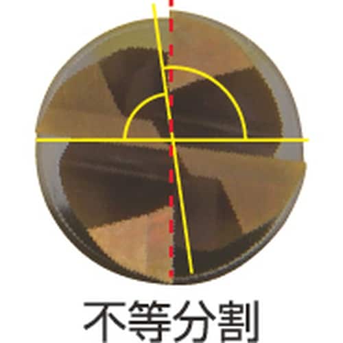 超硬エンドミル SUSファイター