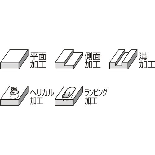 超硬エンドミル SUSファイター