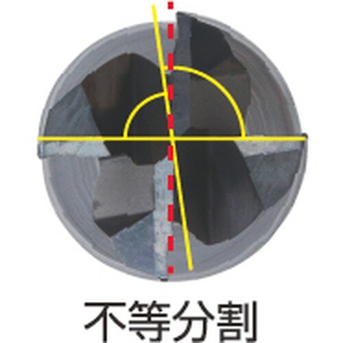 超硬スクエアエンドミル