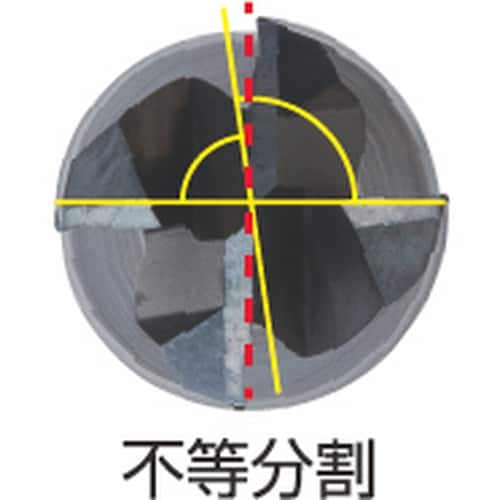 超硬スクエアエンドミル