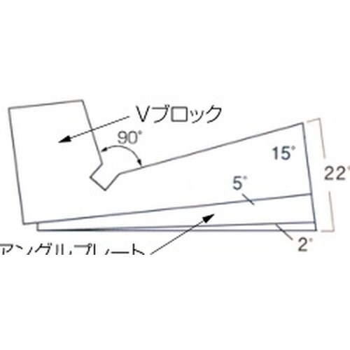 ユニバーサルアングルプレート