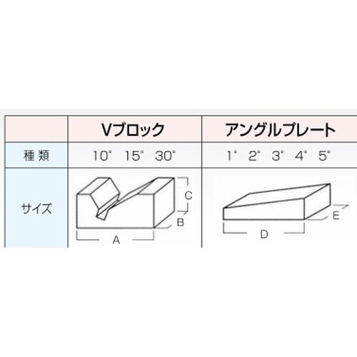 ユニバーサルアングルプレート
