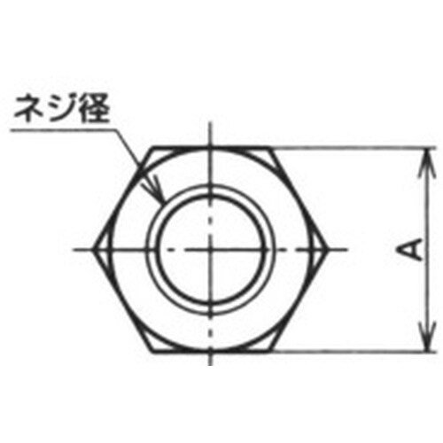 カップリングナット