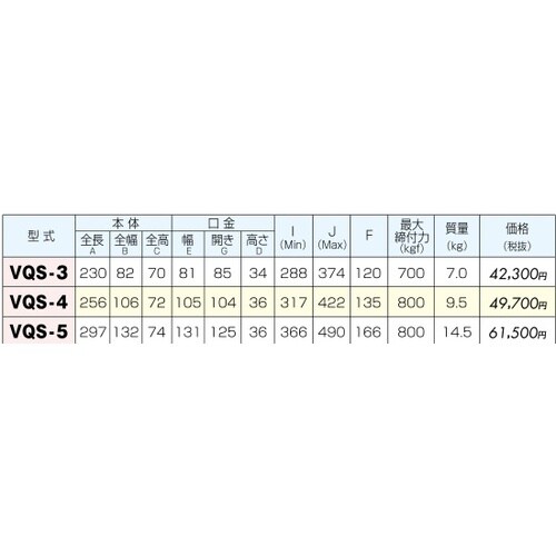 クイックセッティングバイス
