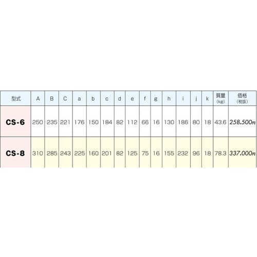 スーパーインデックススペーサ