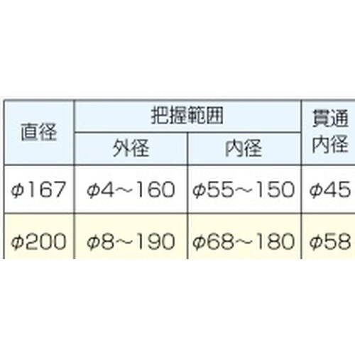 スーパーインデックススペーサ