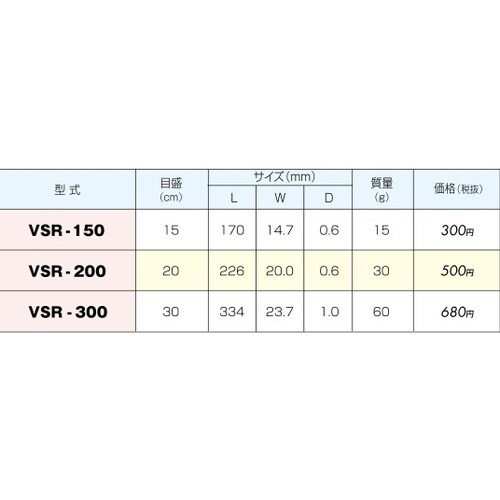 ステンレス直尺