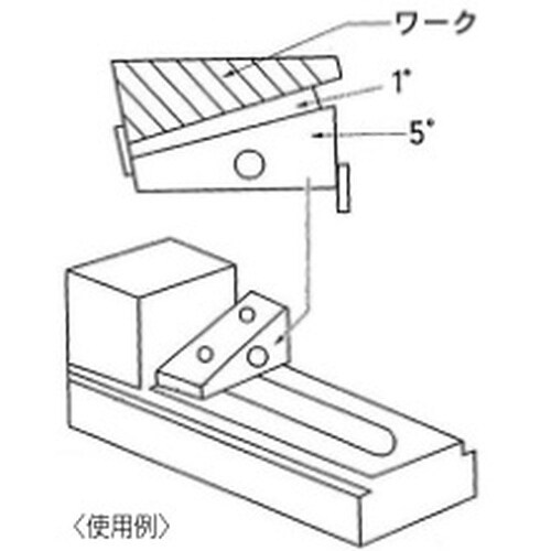 精密アングルブロックセット