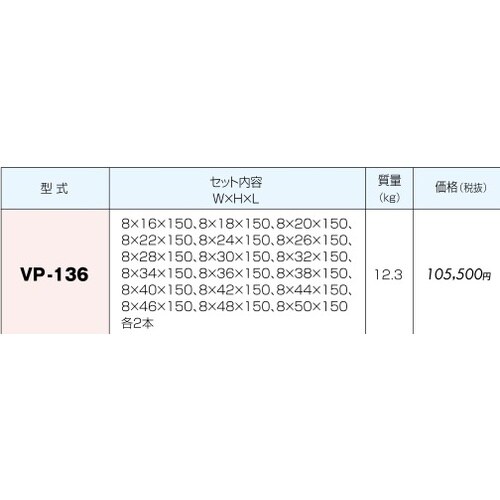 スチールパラレルセット