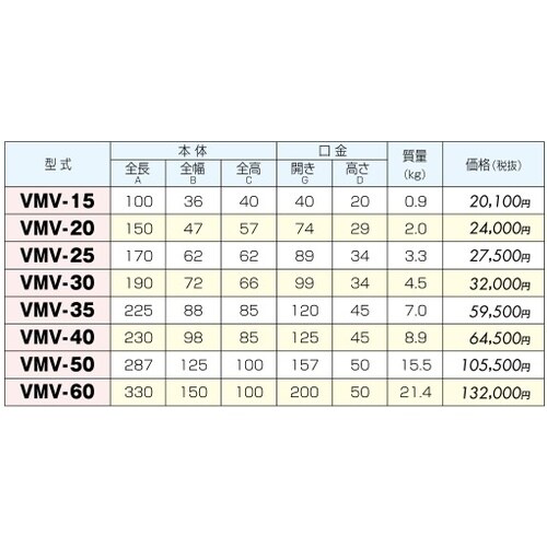 精密バイス(浮き上がり防止構造タイプ)