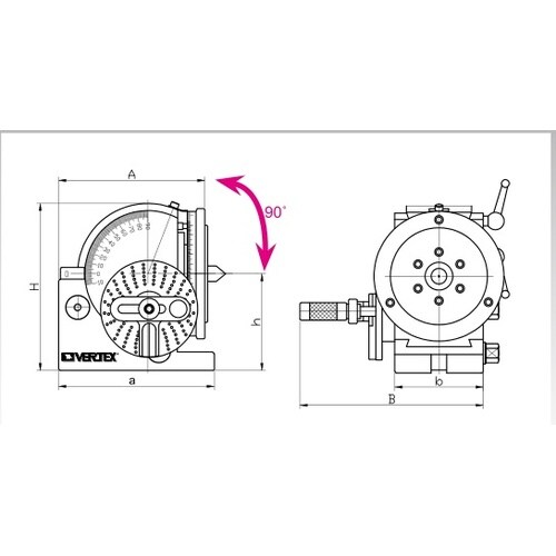 セミユニバーサルインデックスセンタ