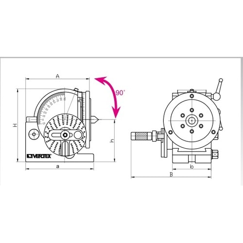 セミユニバーサルインデックスセンタ