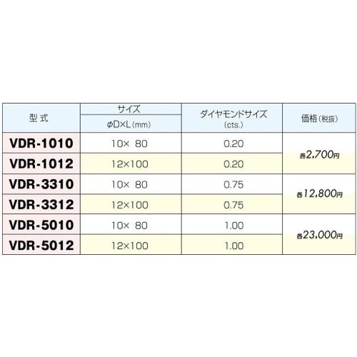 単石ダイヤモンドドレッサ