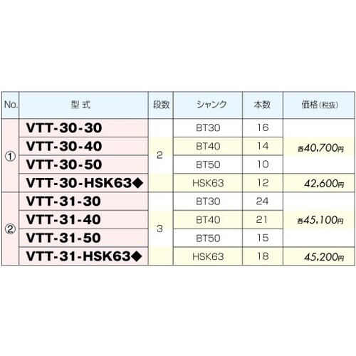 ツーリングラック