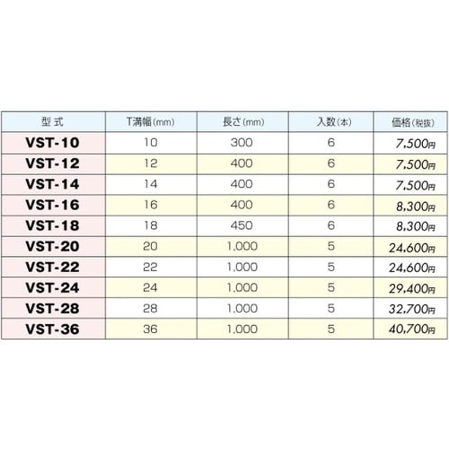 テーブルスロットカバー