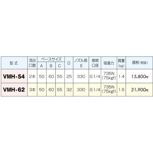 マグネットノズルホルダ