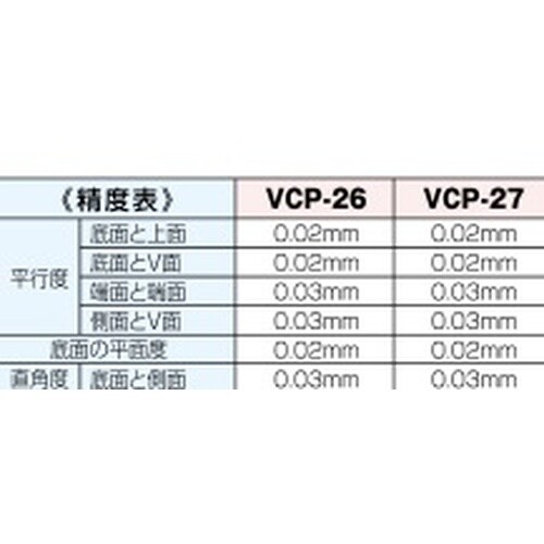 マグネットVブロック