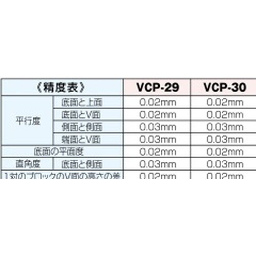 マグネットVブロック(2ケ1セット)