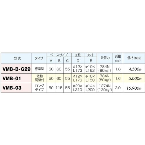 マグネットベース