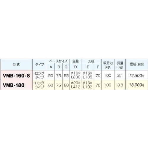 マグネットベース(ロング) 先端部微動調整付