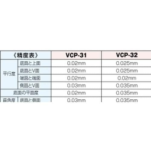 マグネット桝形ブロック