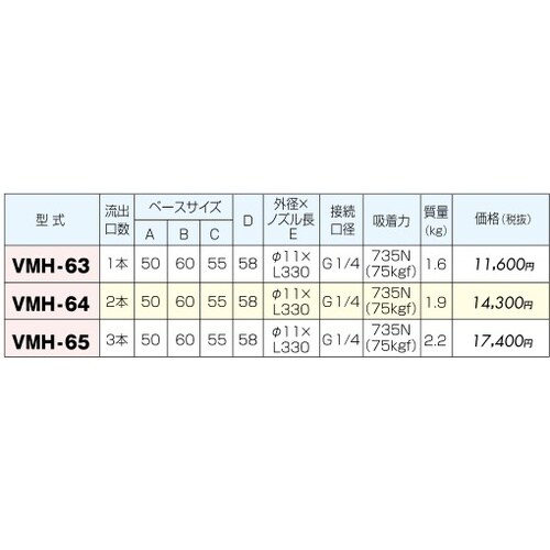 マグネットメタルノズルホルダ