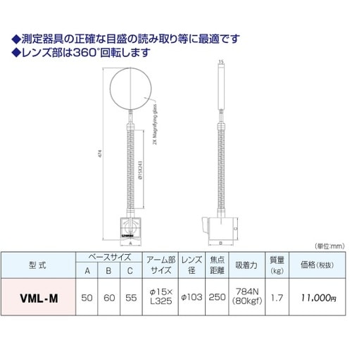 マグネットレンズ