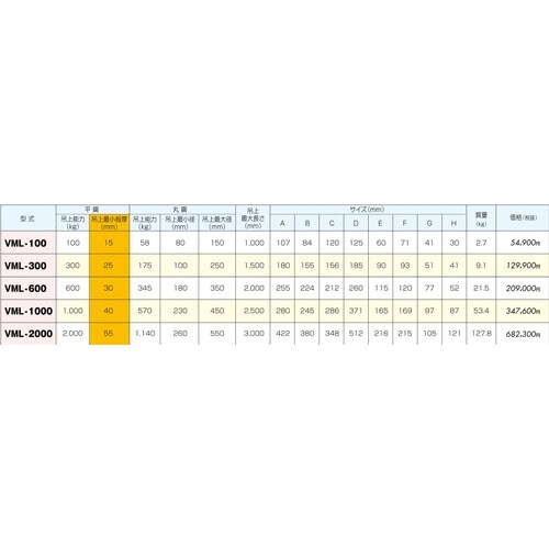 リフティングマグネット