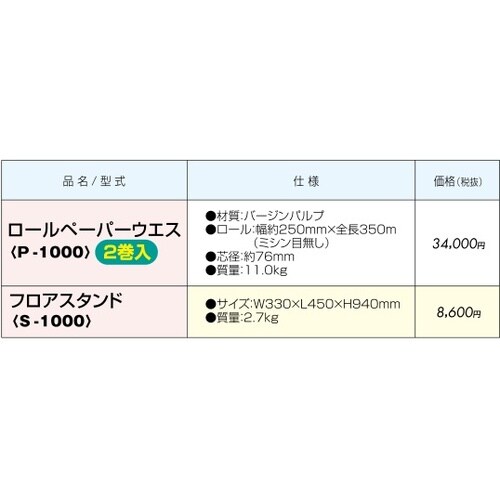 ロールペーパーウエス