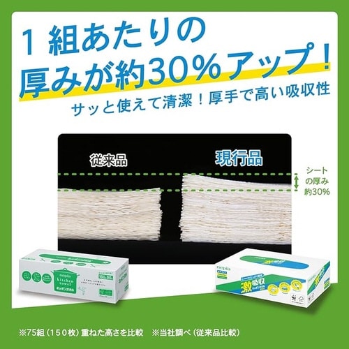 激吸収キッチンタオルボックス3コパック