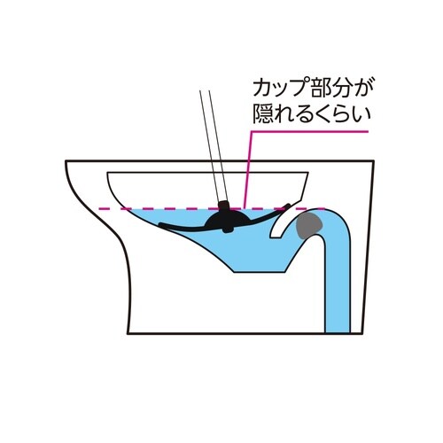 通水カップ節水トイレ対応