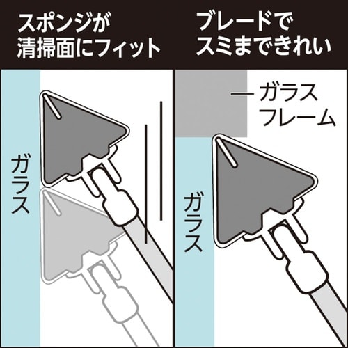シートで窓拭きワイパーF