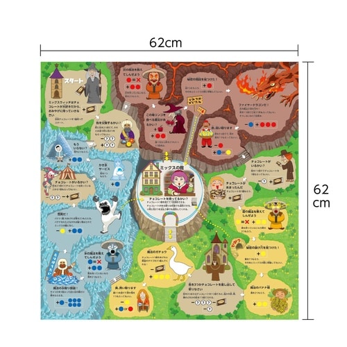 いろいろマジカルすごろく