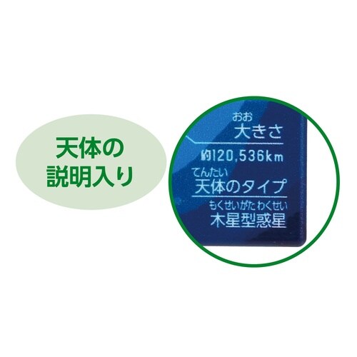 天体キューブパズル