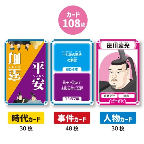 歴史人物 カードゲーム