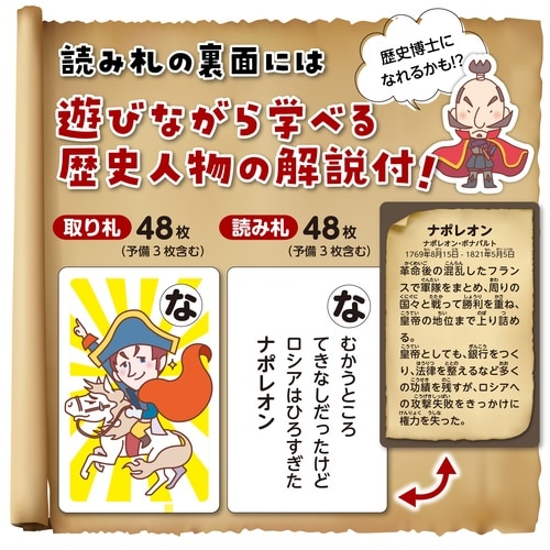 歴史人物かるた