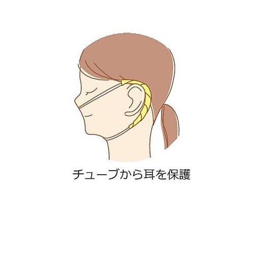 アンダーラップテープ U−70 12巻入